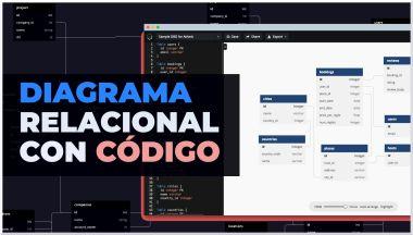 dbdiagram.io, Diagramas SQL en la Web