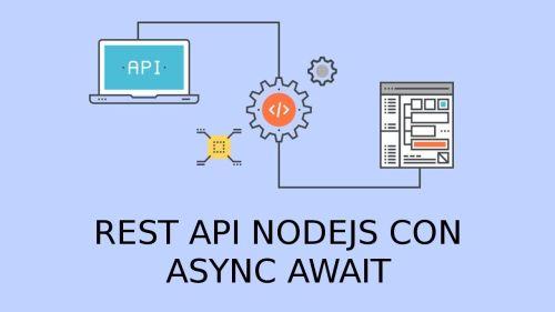 REST API con Express, Mongodb y Async/Await